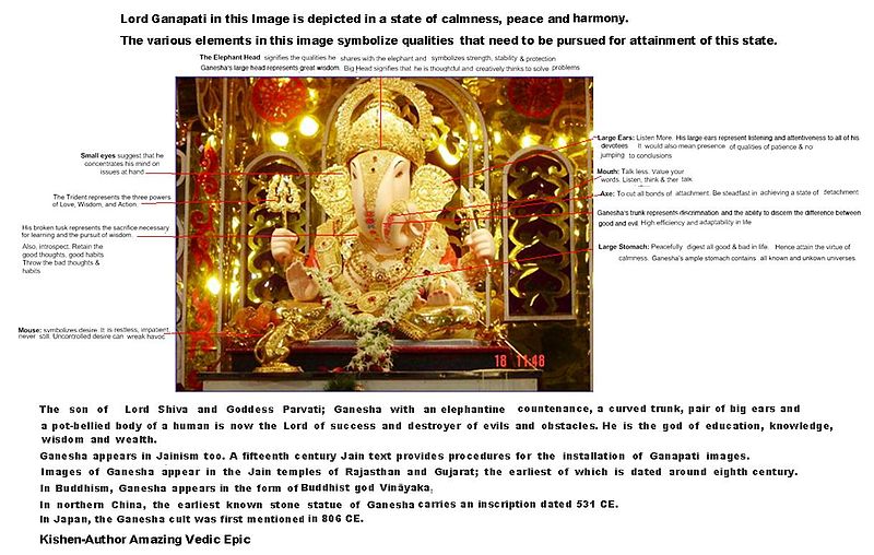 File:Ganesha Explanation.jpg