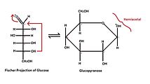 An example of pyranose