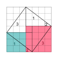 Interpretation durch Chemla, Quadrate der Seitenlängen 3,4 über den Katheten zum Beispiel von Dreieck 1