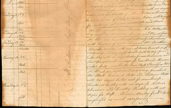 HMS SUCCESS LOG, 11 APR TO 15 APR 1795 punishments, ordered by captain Hugh Pigot