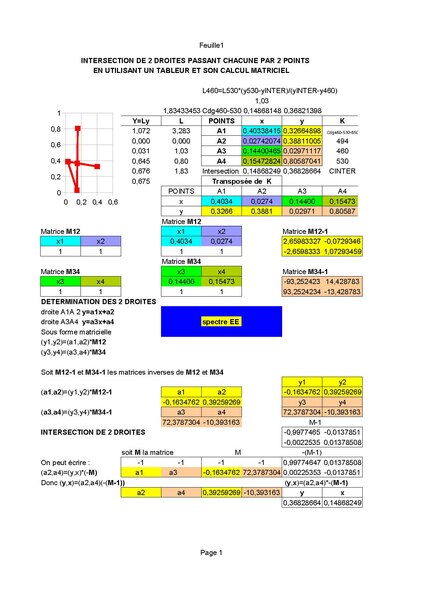 File:Intersection2droites5314.pdf