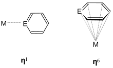 Structural formulas of transition metal complexes with phosphabenzene