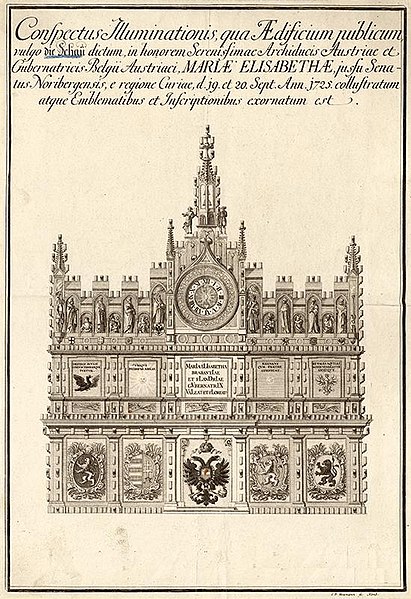 File:Kupferstich - Nürnberg - Alte Schau - Heumann - 1725.jpg