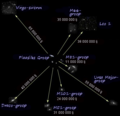 Local supercluster-ly af.png