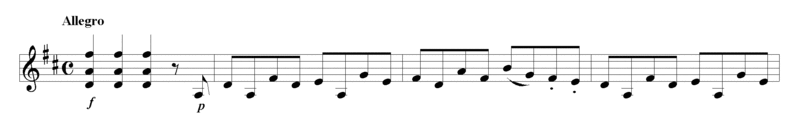 File:Mozart SY07 Incipit.gif