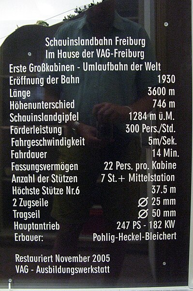 File:Museum für Stadtgeschichte in Freiburg, Beschreibung der Schauinslandbahn am Modell.jpg