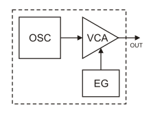 Operator FM.svg