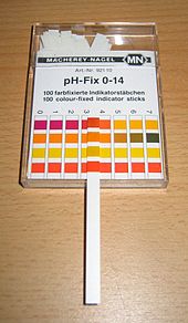 pH measurement with indicator paper PH indicator paper.jpg