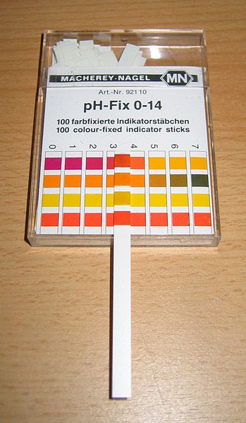 pH measurement with indicator paper