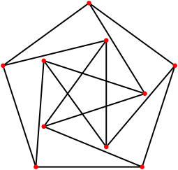 The dimension of the Petersen graph is 2. Petersen graph, unit distance.svg