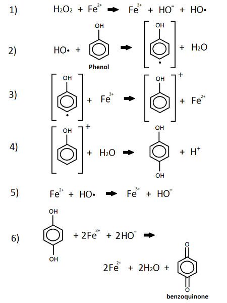 File:Phenol reaction with iron and peroxide.png