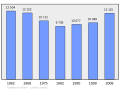 2011年3月7日 (一) 00:58版本的缩略图