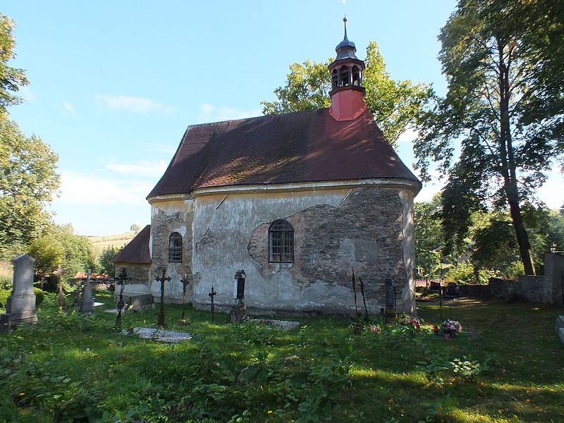 File:Poschkau-2015-09-22-Kostel-obr04.JPG
