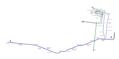 Transportsysteme ohne Hintergrund