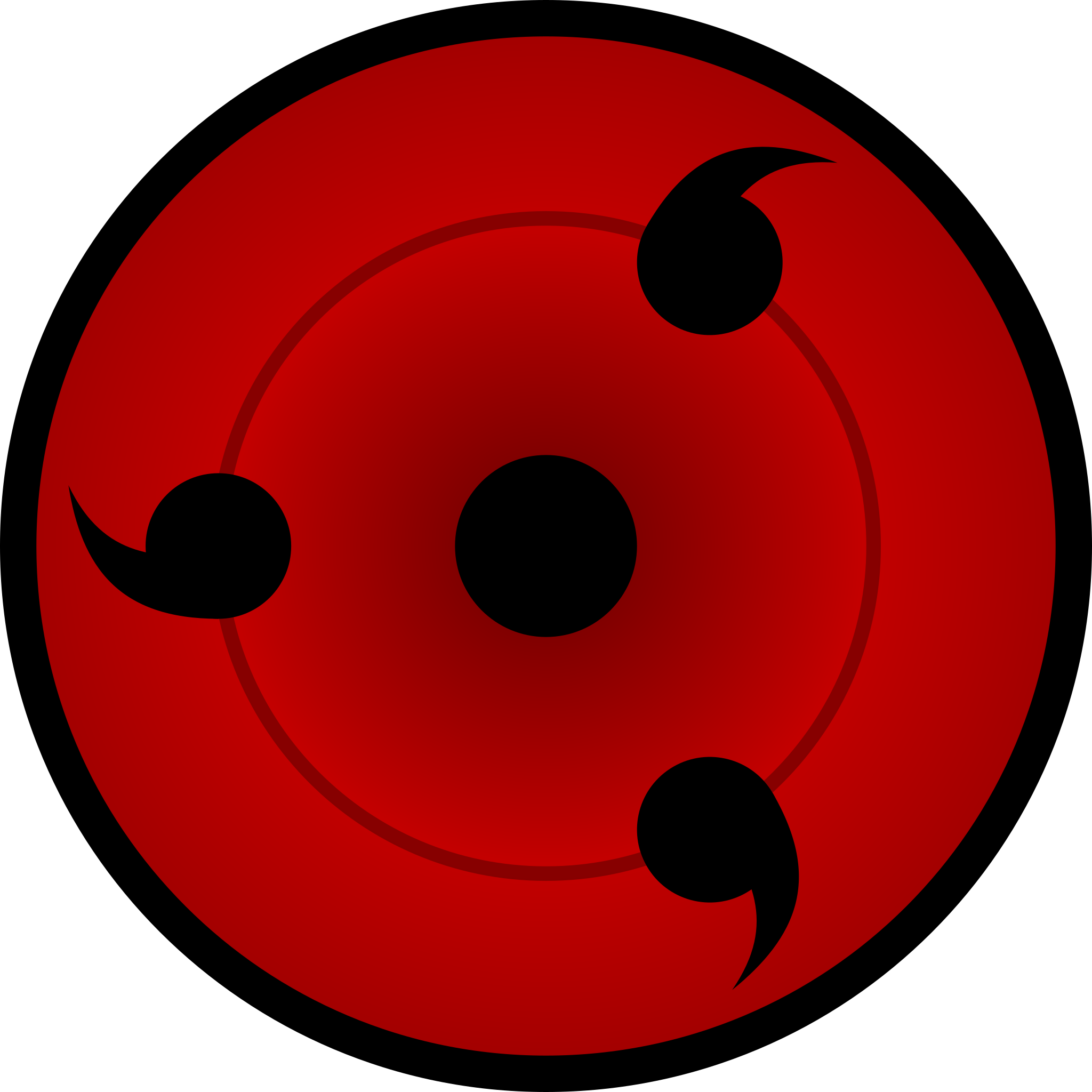 Sharingan (como ele copia?)