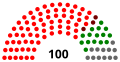 Miniatura de la versión del 18:50 18 may 2017