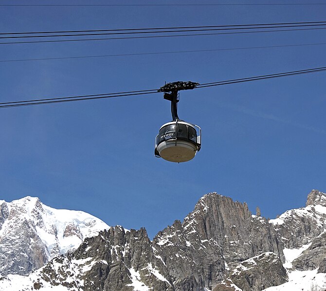 File:Skyway Monte Bianco.jpg