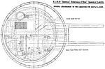 Top view of a twin 10-inch gun turret