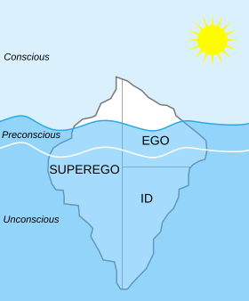 The iceberg metaphor is often used to explain the psyche's parts in relation to one another. Structural-Iceberg.svg