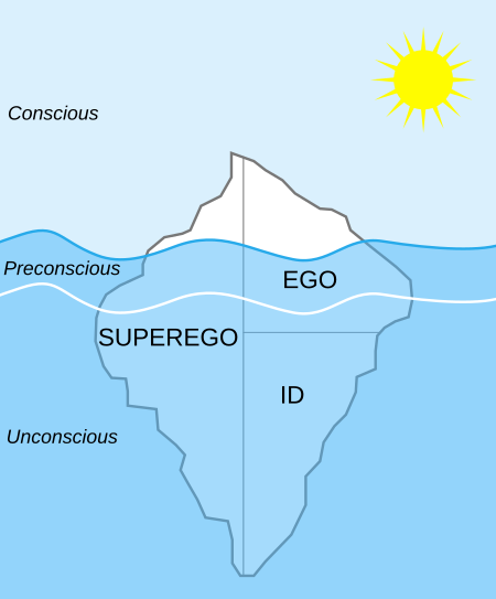 ไฟล์:Structural-Iceberg.svg