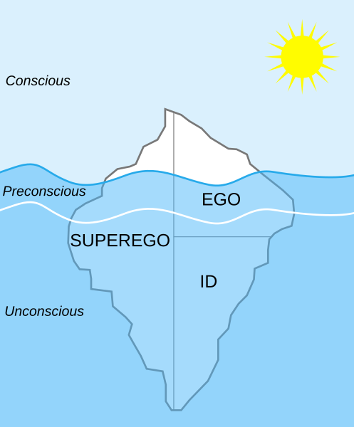 File:Structural-Iceberg.svg