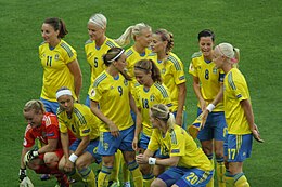 Sweden in the UEFA Women's Euro 2013. Svenska damlandslaget i fotboll 2013.jpg