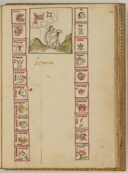 File:The Months of the Aztec Tonalpohualli (Day Count) Calendar WDL6733.png