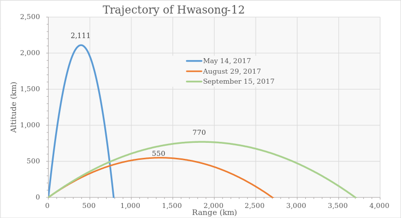 https://upload.wikimedia.org/wikipedia/commons/thumb/b/be/Trajectory_of_Hwasong-12.svg/800px-Trajectory_of_Hwasong-12.svg.png