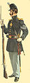 Uniform of the Union Army