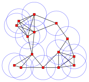 Unit disk graph.svg
