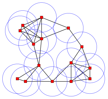 离散几何学