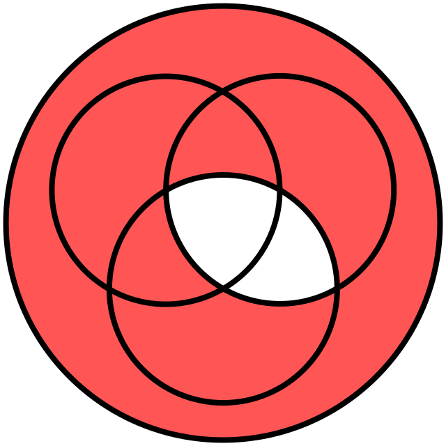 3 circles. Venn logo. Jo-venn the Chronicle Marvel.