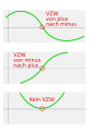 Vorschaubild der Version vom 04:40, 16. Jul. 2011