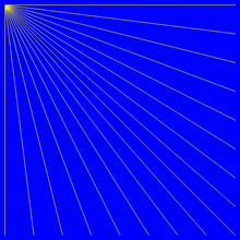 Lines using Xiaolin Wu's algorithm, showing "ropey" appearance. Xiaolin Wu lines.png