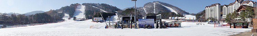 Pyeongchang County page banner