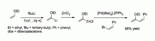 Zinc Chloride