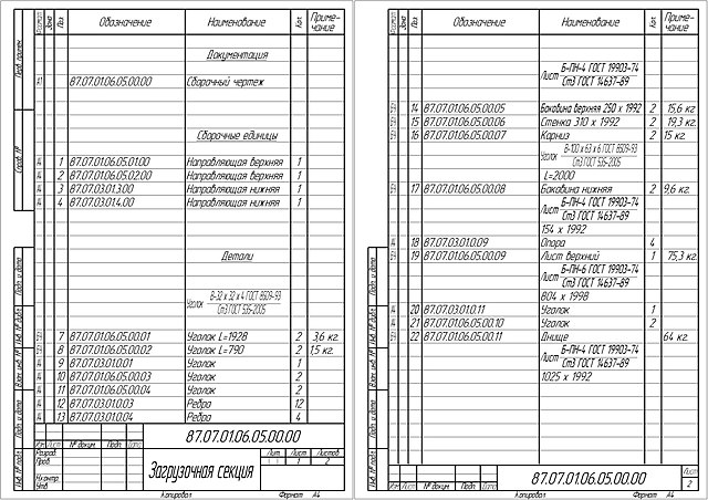 Спецификация – документ, определяющий состав сборочной единицы