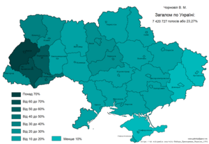 Вибори Президента України 1991: Історія, Результати, Примітки