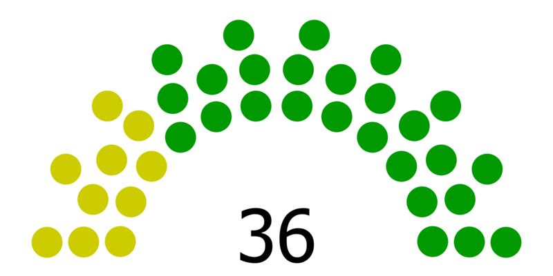 File:13th Senate.png