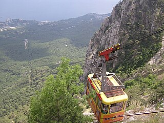 A descida da cabine da estação "Ai-Petri"