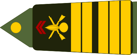 ไฟล์:Army-FRA-OF-05-ROTATION-INFANTRY.svg