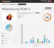 Résultat d'un audit Asqatasun pour une page du site wikipedia.org avec le référentiel RGAA 3