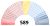 Assemblea legislativa 1902.svg