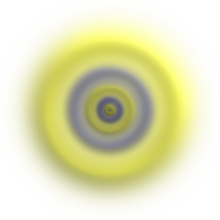 Shapes of Atomic Orbitals - Shape of s, p, d, f Orbitals, FAQs, Examples