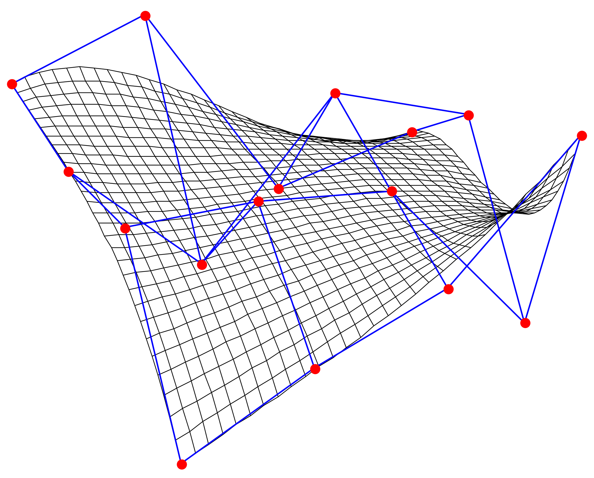 Bezier Surface Fractals