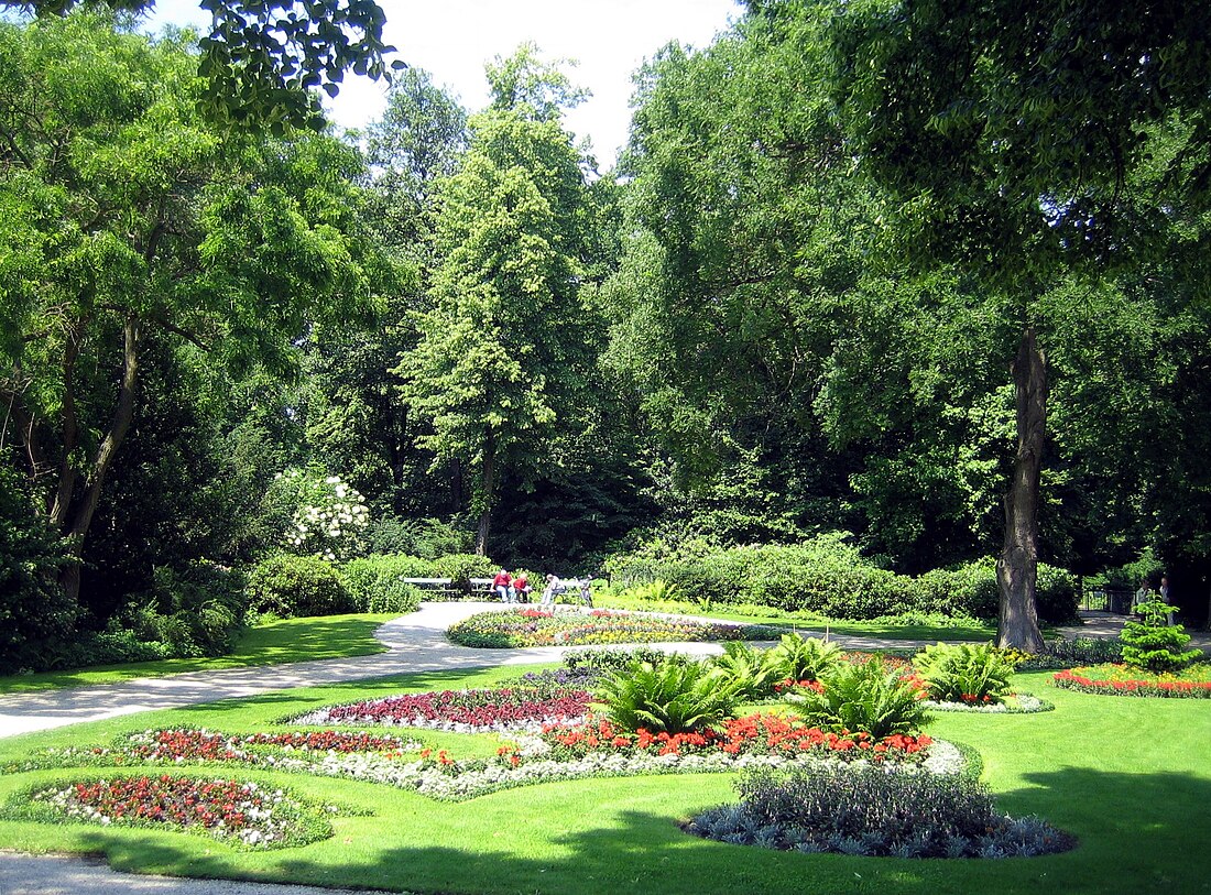 List of parks and gardens in Berlin