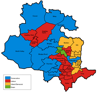 <span class="mw-page-title-main">2003 City of Bradford Metropolitan District Council election</span> 2003 UK local government election