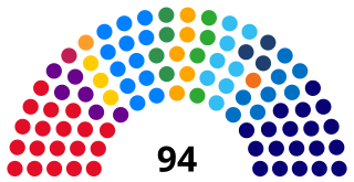 <span class="mw-page-title-main">Legislative Assembly of São Paulo</span> Legislature of São Paulo state in Brazil