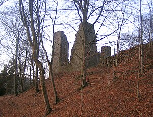 Schloßberg