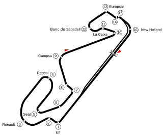 Circuit de Catalunya